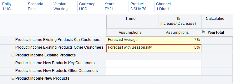 ForecastwithSeasonality