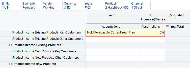 Hold Forecast to Current Year Plan Example