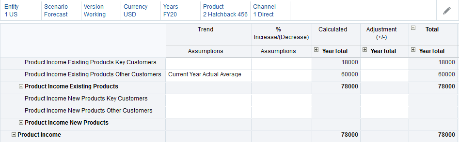 PopulatePriorYearForecast
