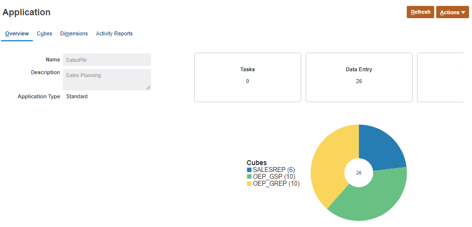 Application properties