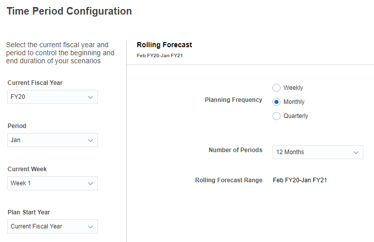 Time period configuration
