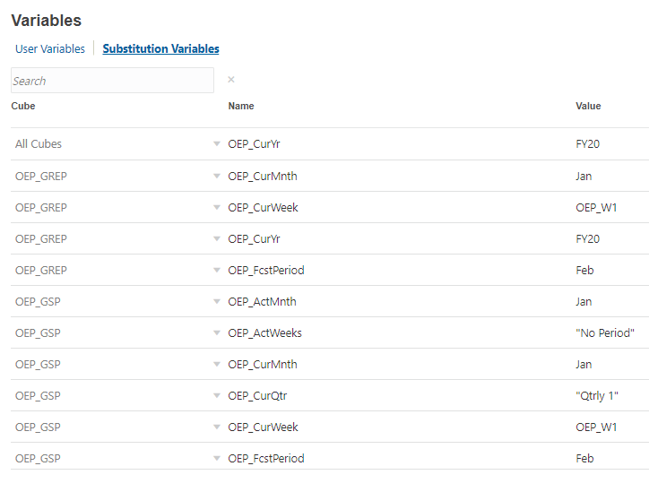 Substitution variables