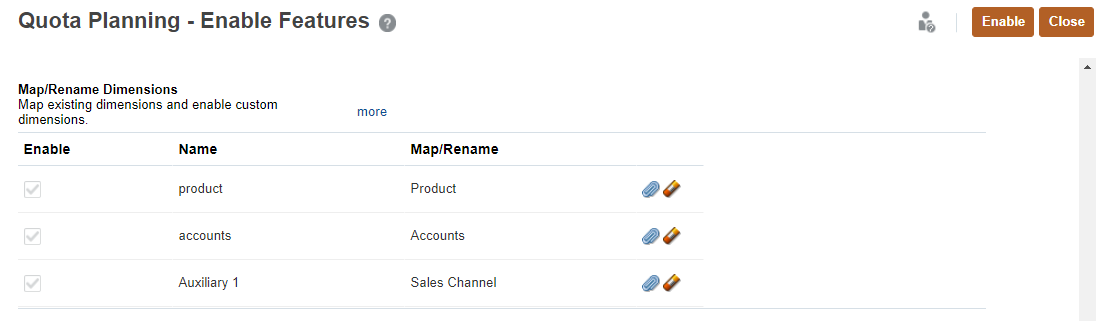 Enabled Features Dimensions