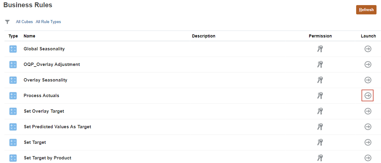 Launch Process Actuals