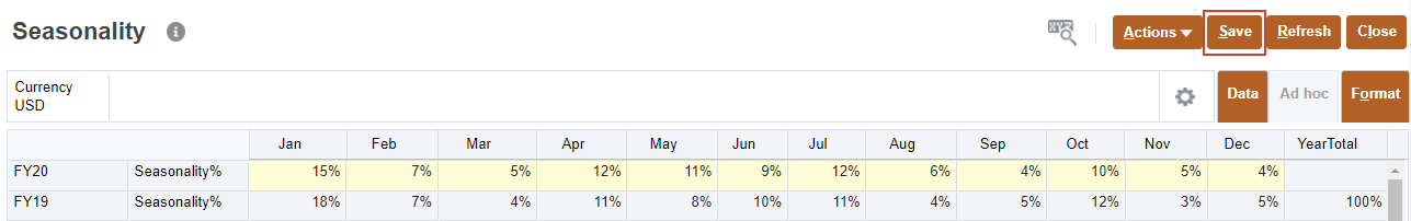 Enter Monthly Seasonality for FY20