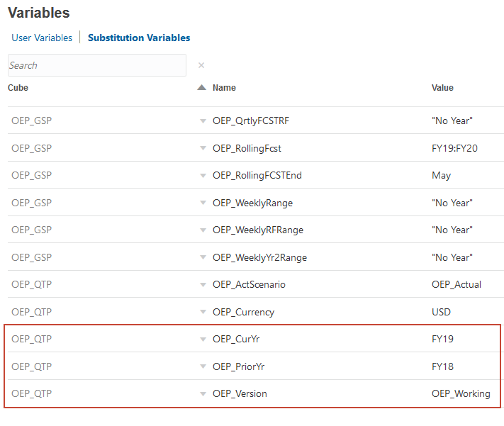 Sub Variables for QTP