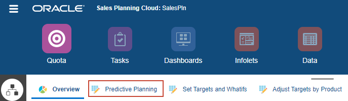 Navigate to Predictive Planning