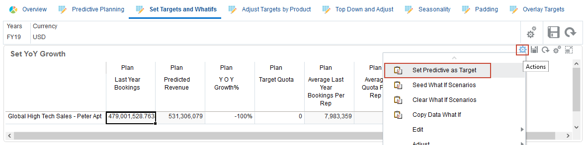 Set Predictive as Target