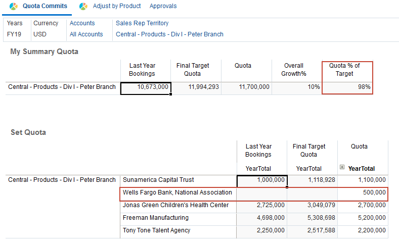 Updated Quota with added account
