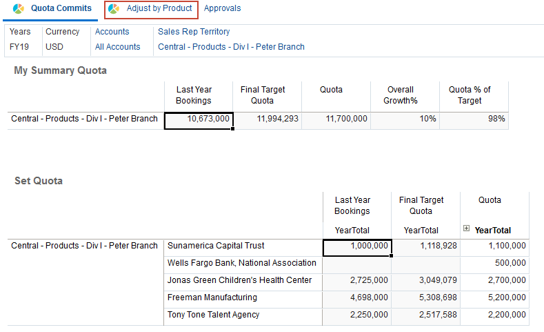 Click the Adjust by Product tab