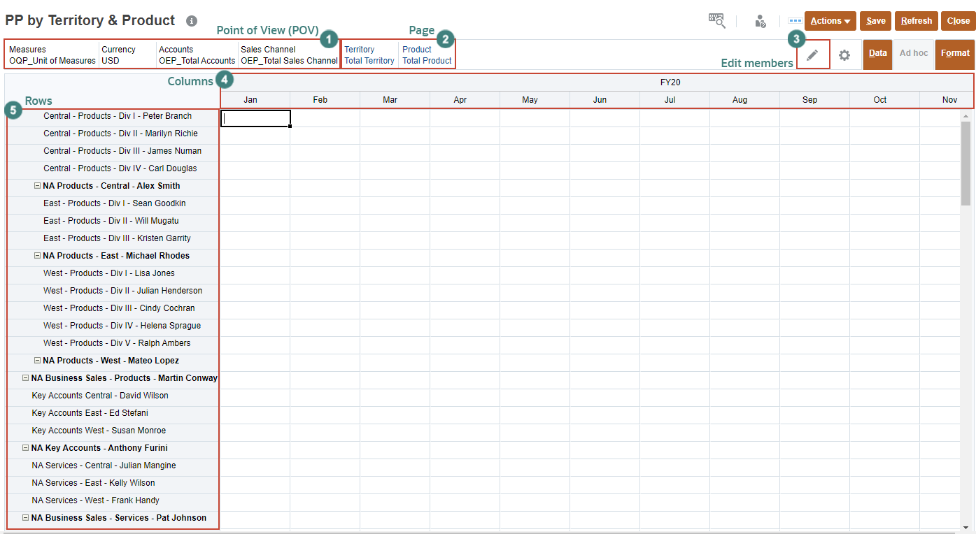 Form Component Example