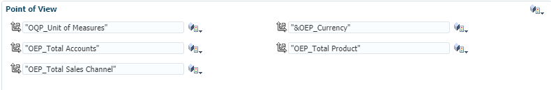 Point of View members