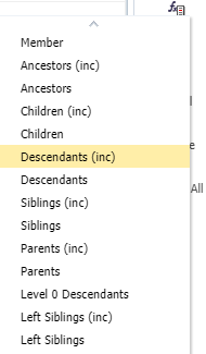 Descendants inclusive