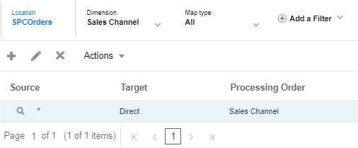 Sales Channel mappings