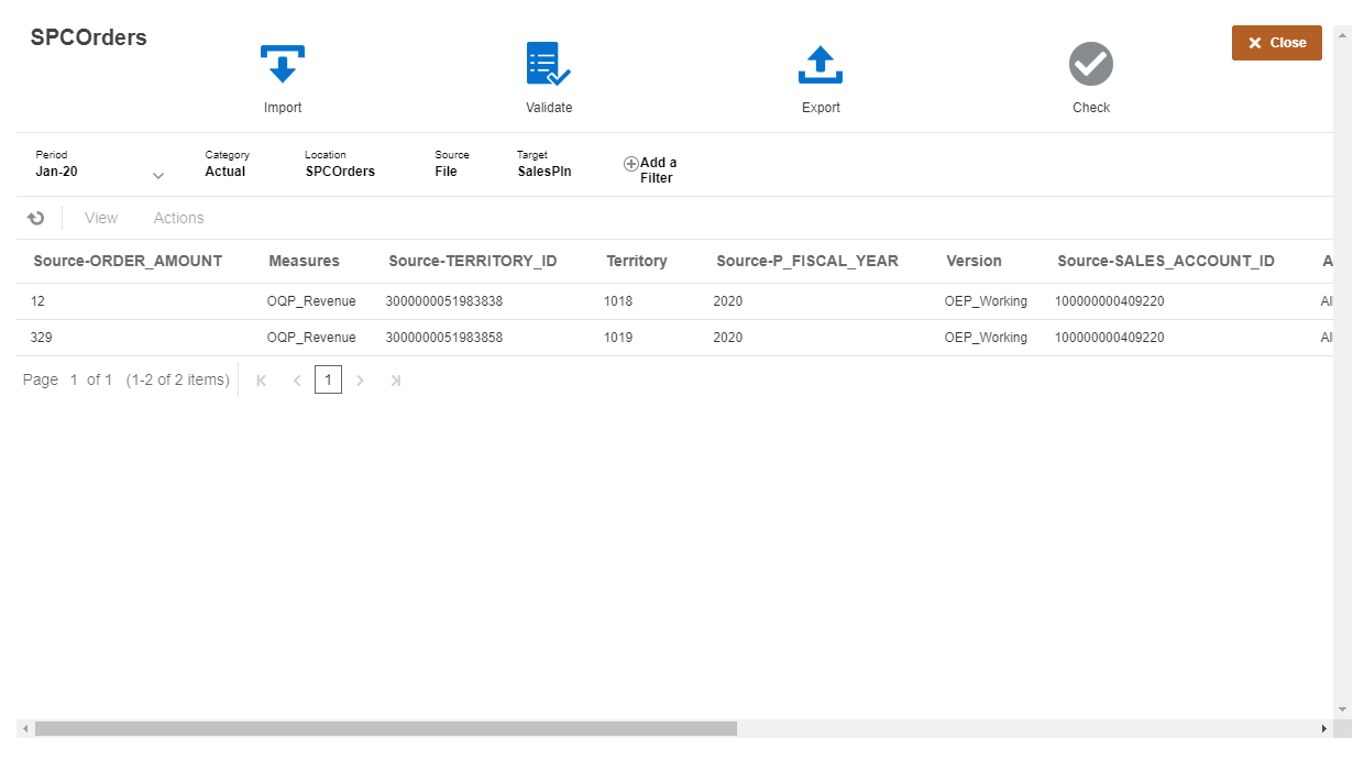 Data displayed in the Workbench