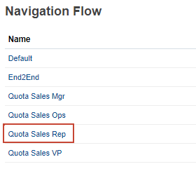 Click Quota Sales Rep