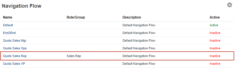 Quota Sales Rep lists Sales Rep under Role/Group