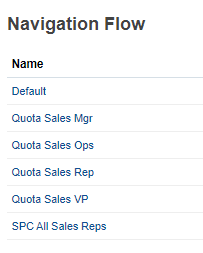 Navigation flow deleted