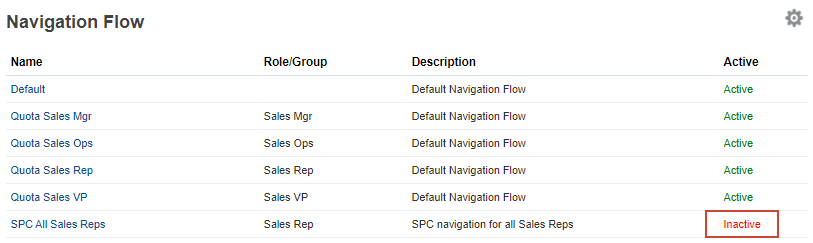Activating navigation flows