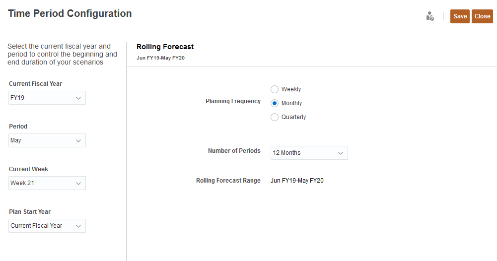 Time Period Configuration Details