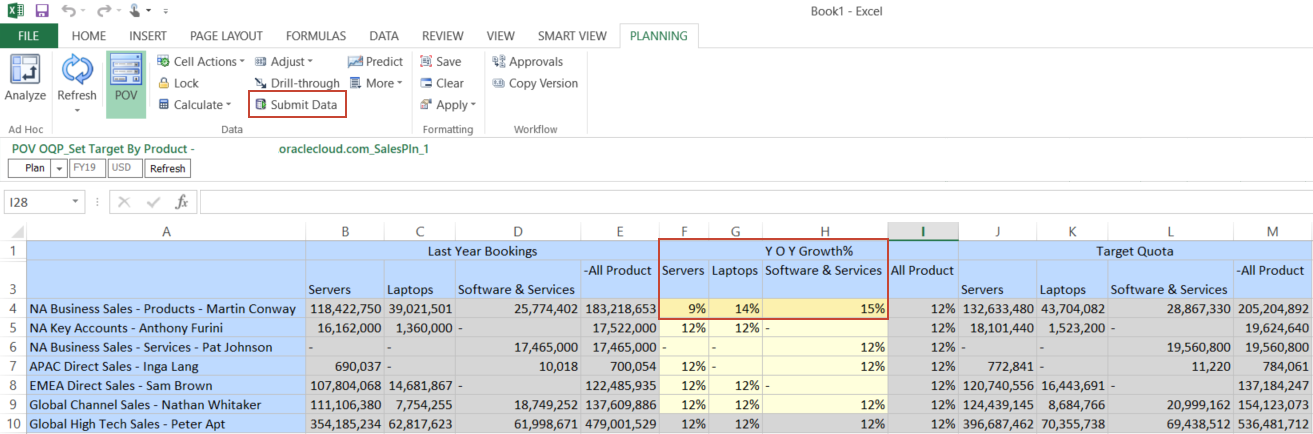 Setting and Analyzing Quotas in Sales Planning with Smart View