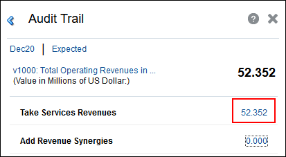 Services Revenue Highlighted