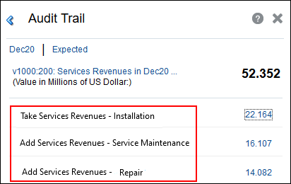Services Audit Trail