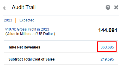 Drill Down on Net Rev