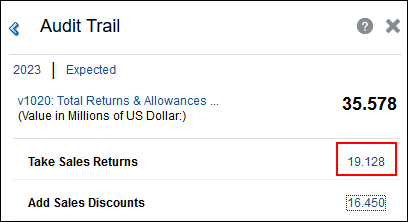 Sales Returns Highlighted