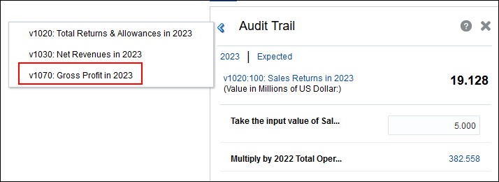 Gross Profit Highlighted