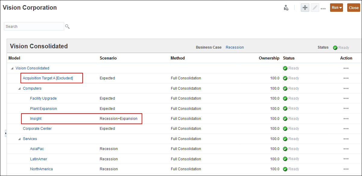 Vision Consolidated for Recession