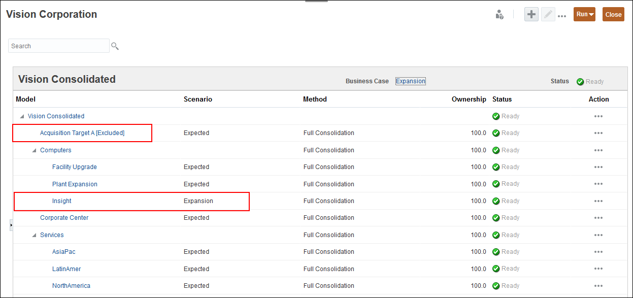 Expansion Business Case