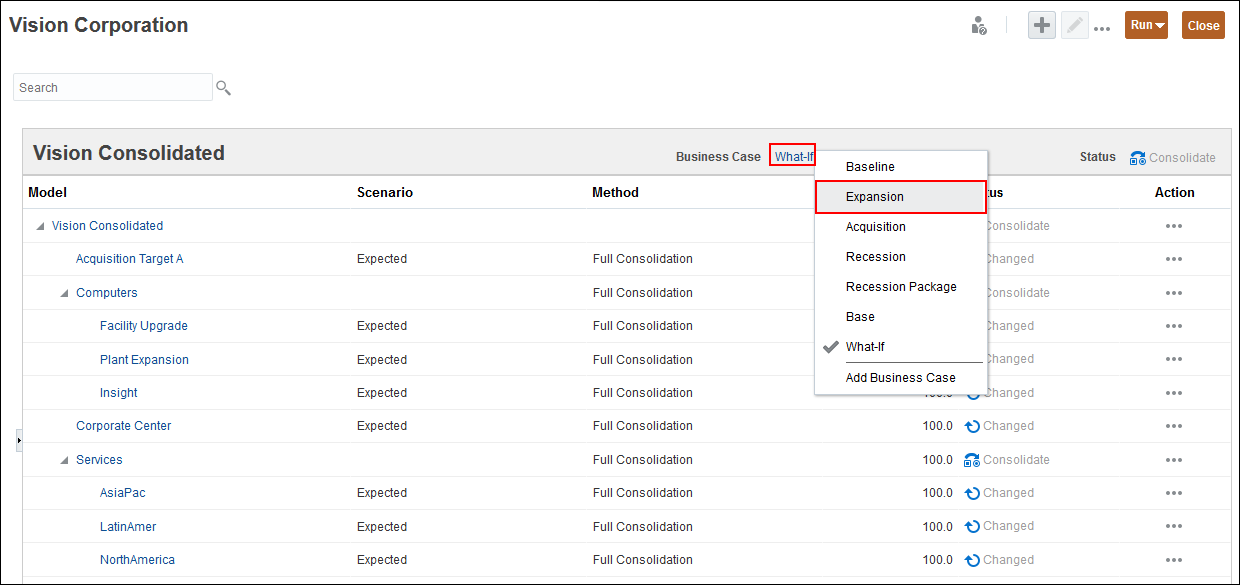 Select business case