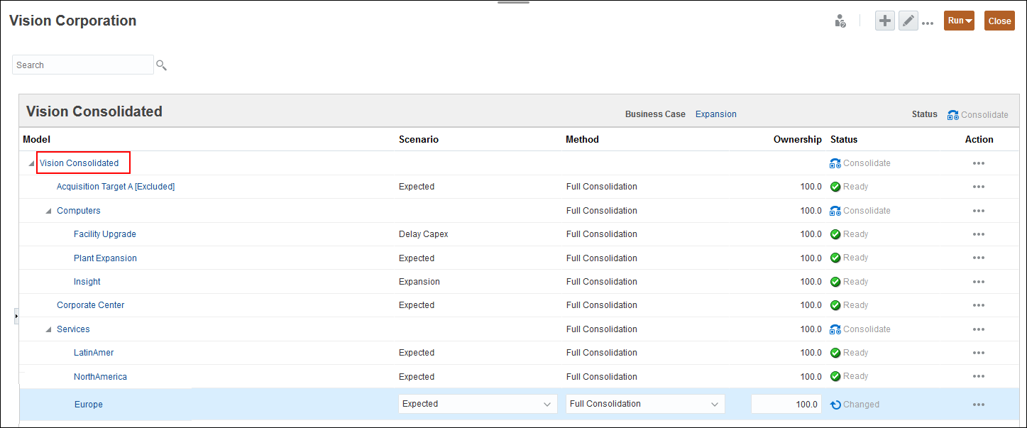 Vision Consolidated Highlighted