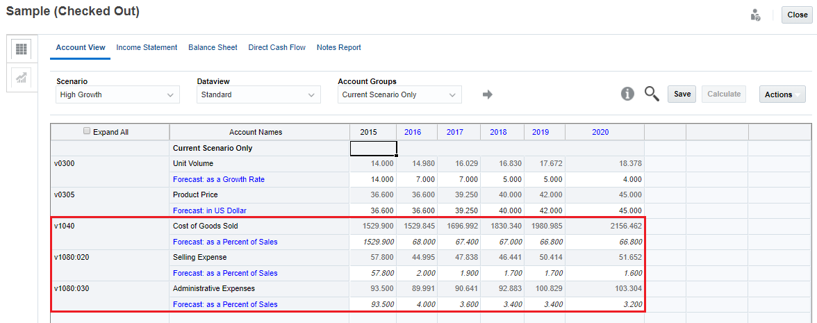 High Growth scenario