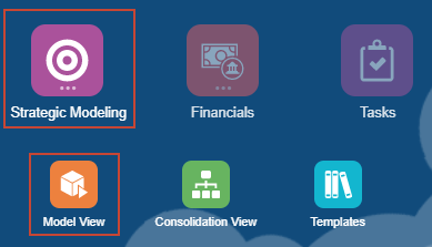 Navigating to Model View in Strategic Modeling