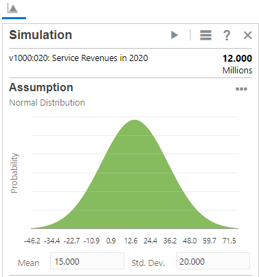 Setting normal distribution parameters