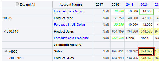 Selecting a data cell