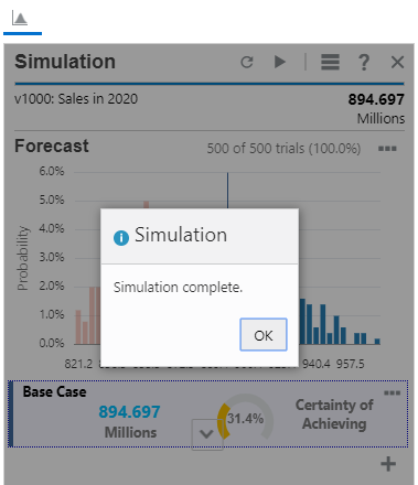 Completed simulation
