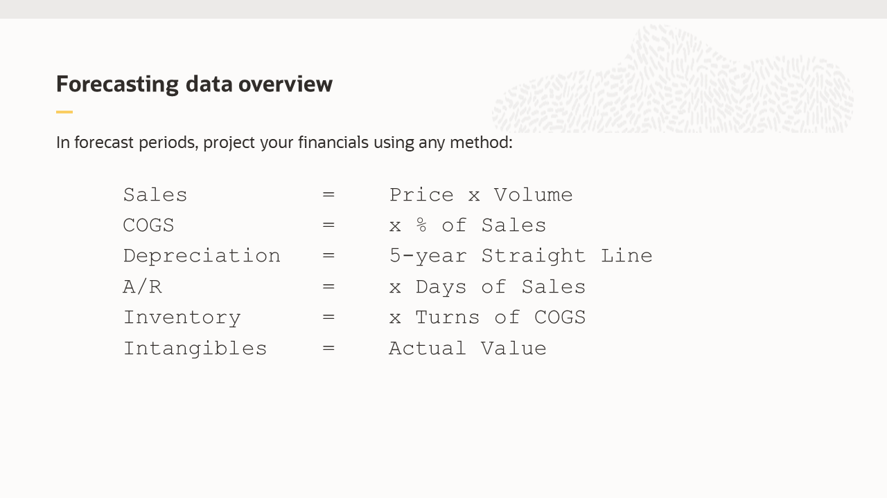 Forecasting data overview