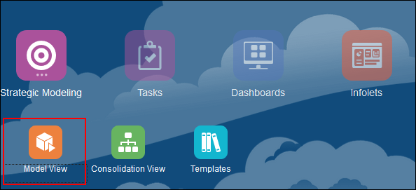 Strategic Modeling cluster