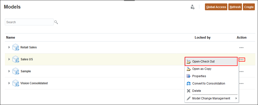 Models Page Sales US