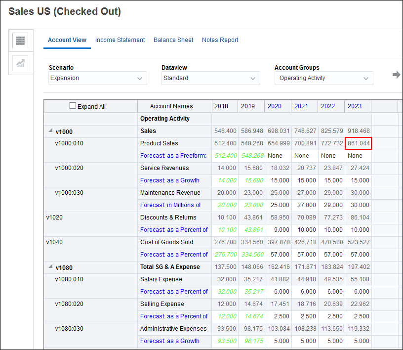 ExpansionProductSales