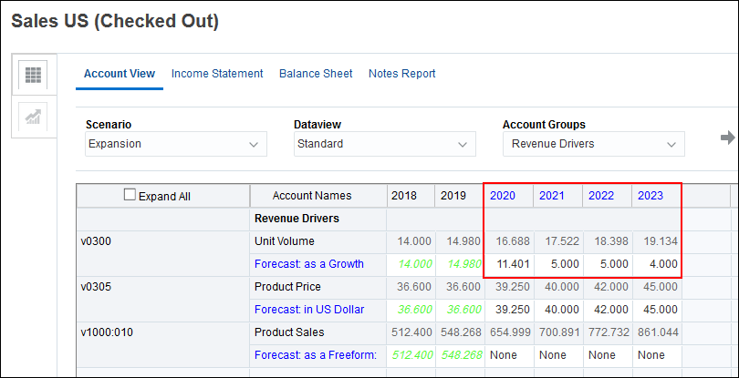 Unit Volume for Expansion