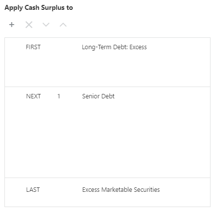 Final cash surplus funding routine