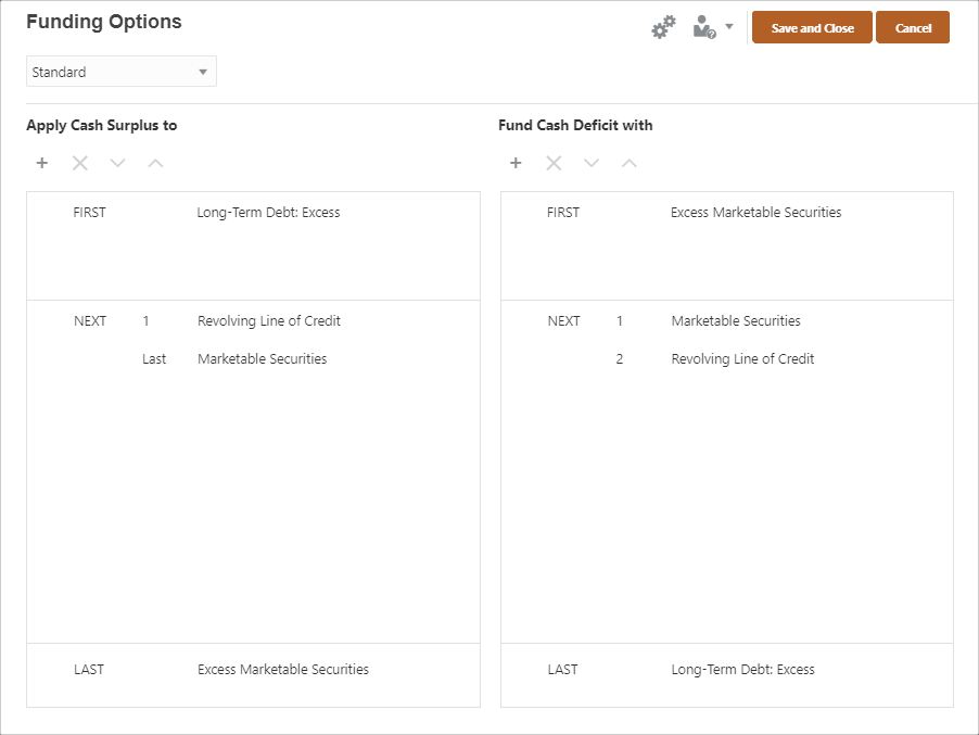 Initial funding options