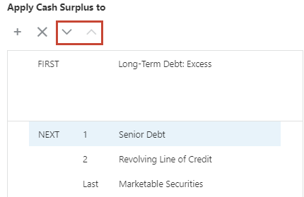 Surplus Accounts, change order