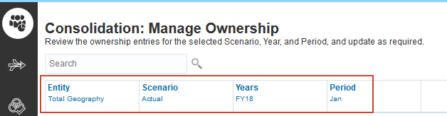 Ownership Management POV