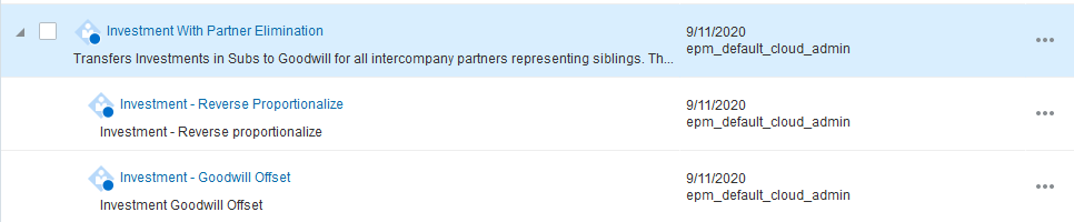 Partner Elimination rule-set