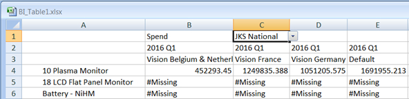 JKS National Results